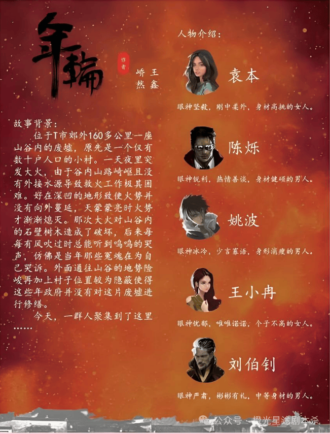 四大热门剧本类型创作解析与避坑策略新葡京娱乐2025剧本杀新手指南：(图12)